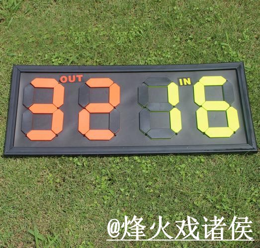 美加墨世界杯比分预测常见误区，赛前数据和比分方向别弄错